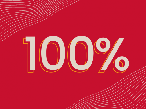 Illustration of the number 100%